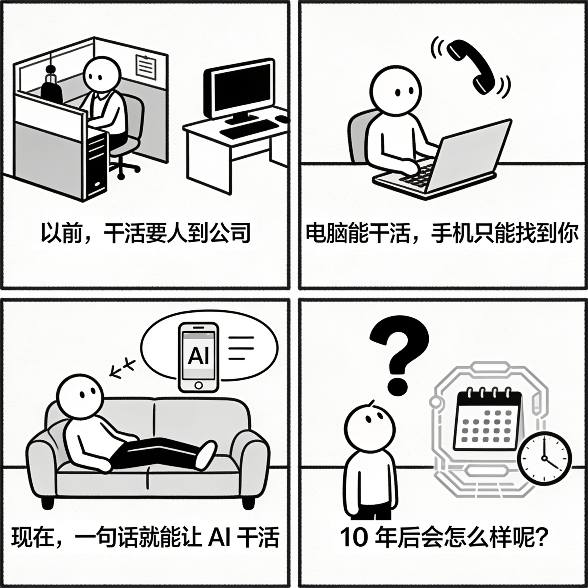 四格漫画：第一格，过去的小人通勤到公司格子间，家里的台式电脑只用来娱乐，字幕「以前，干活要人到公司」；第二格，笔记本让小人随处办公，但响铃的手机只是找到他，字幕「电脑能干活，手机只能找到你」；第三格，小人窝在沙发里发出一句话，手机屏幕上的 AI Agent 气泡开始执行整个任务，字幕「现在，一句话就能让 AI 干活」；第四格，手机显示博客已发布，小人惬意喝着咖啡，字幕「10 年后会怎么样呢？」